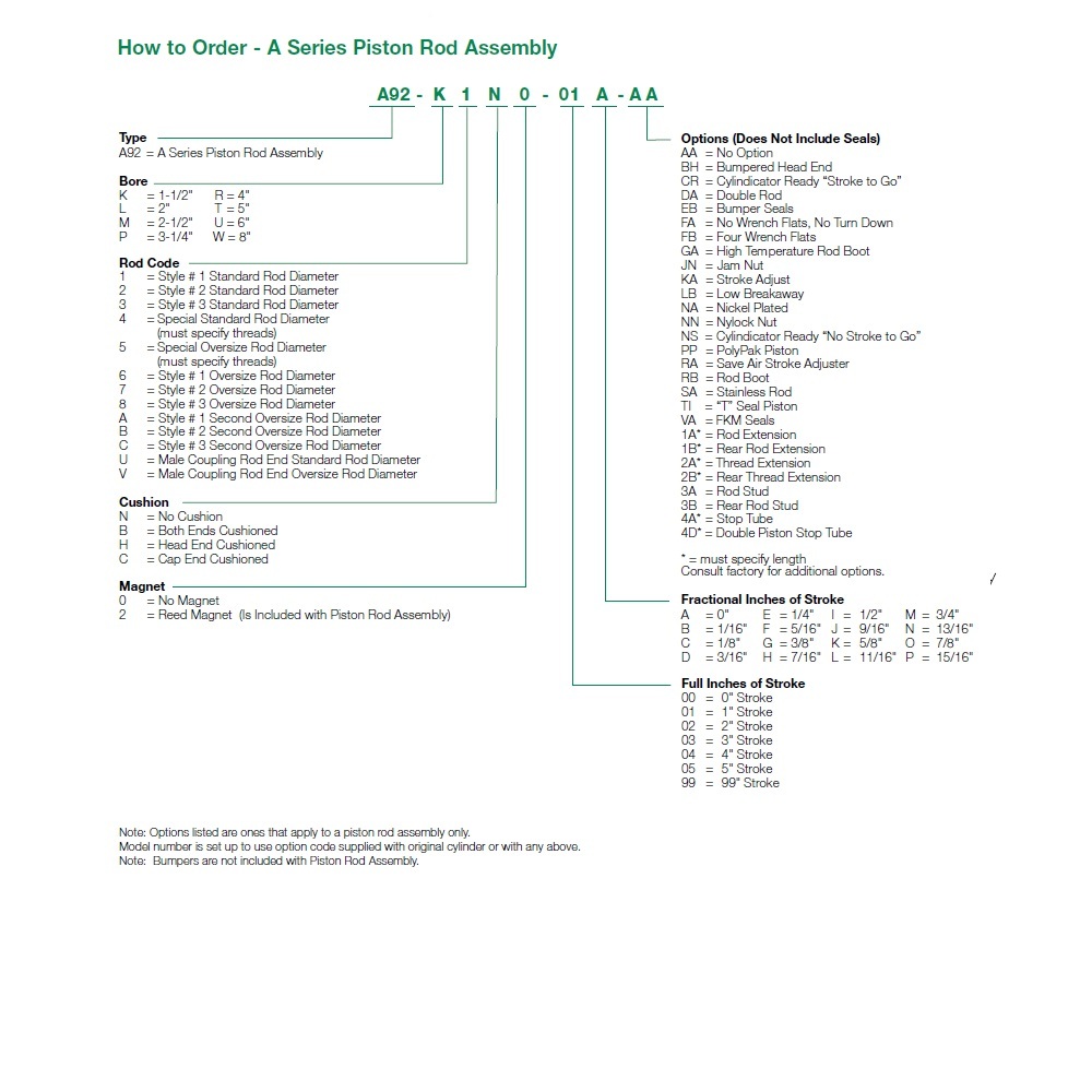 A92-R2B0-07A-1A NUMATICS/AVENTICS NFPA CYLINDER PART<BR>A SERIES PISTON ROD ASSY 4" BORE 7" STROKE, CUSHED BOTH ENDS, ROD EXT